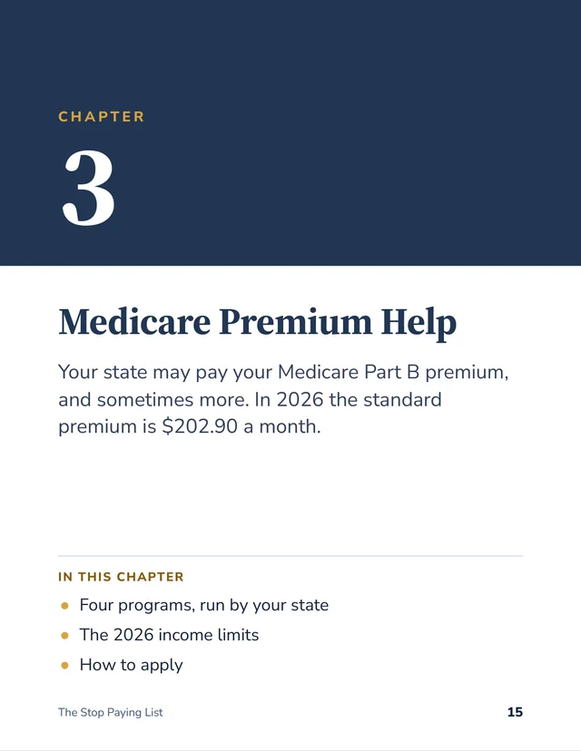 Sample page: the opening page of Chapter 3, Medicare Premium Help
